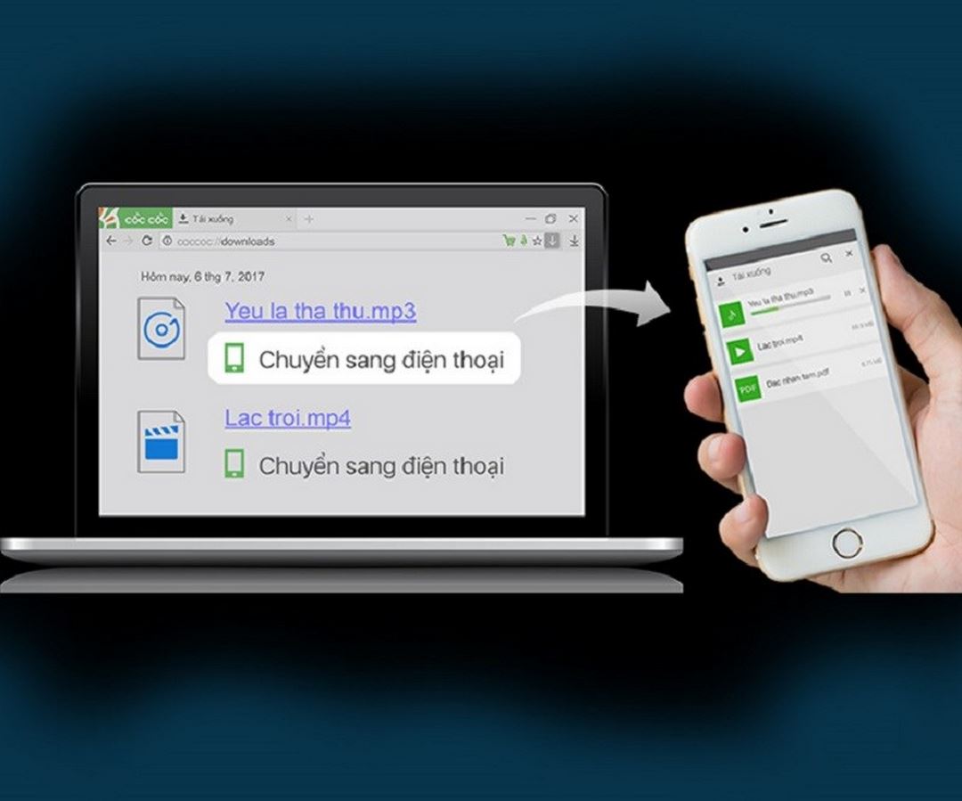  Hỗ trợ chuyển file từ điện thoại sang máy tính