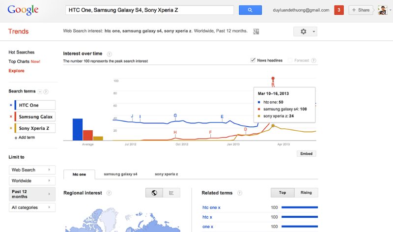 Cách mở trang web Google xu hướng đơn giản