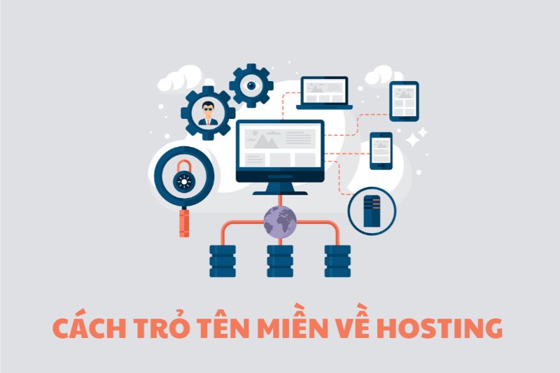 Một số lưu ý khi trỏ tên miền về host